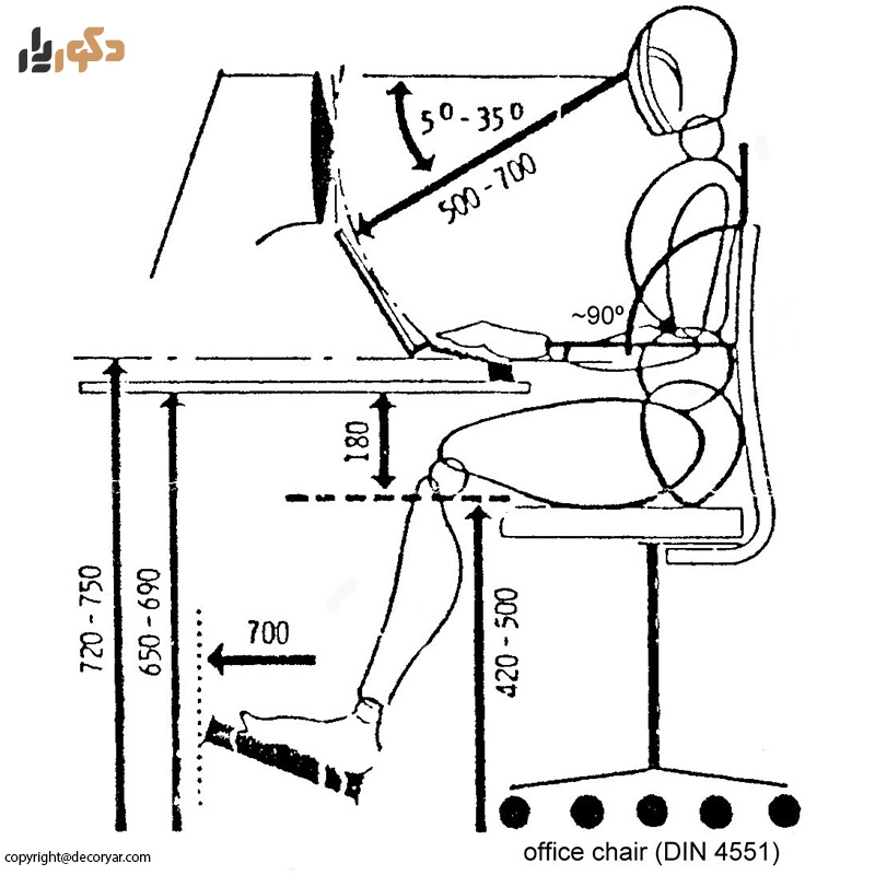 ویژگیهای فنی یک صندلی مدیریتی استاندارد