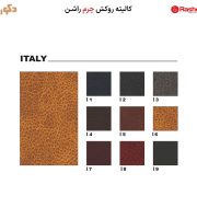 ITALY