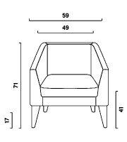 SM71-1