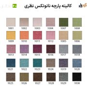parche nanotex nazari