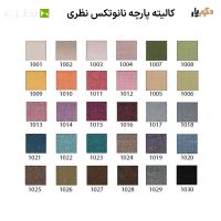 parche nanotex nazari