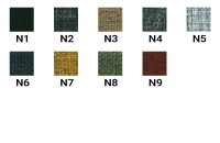کالیته پارچه NANOTEX راشن